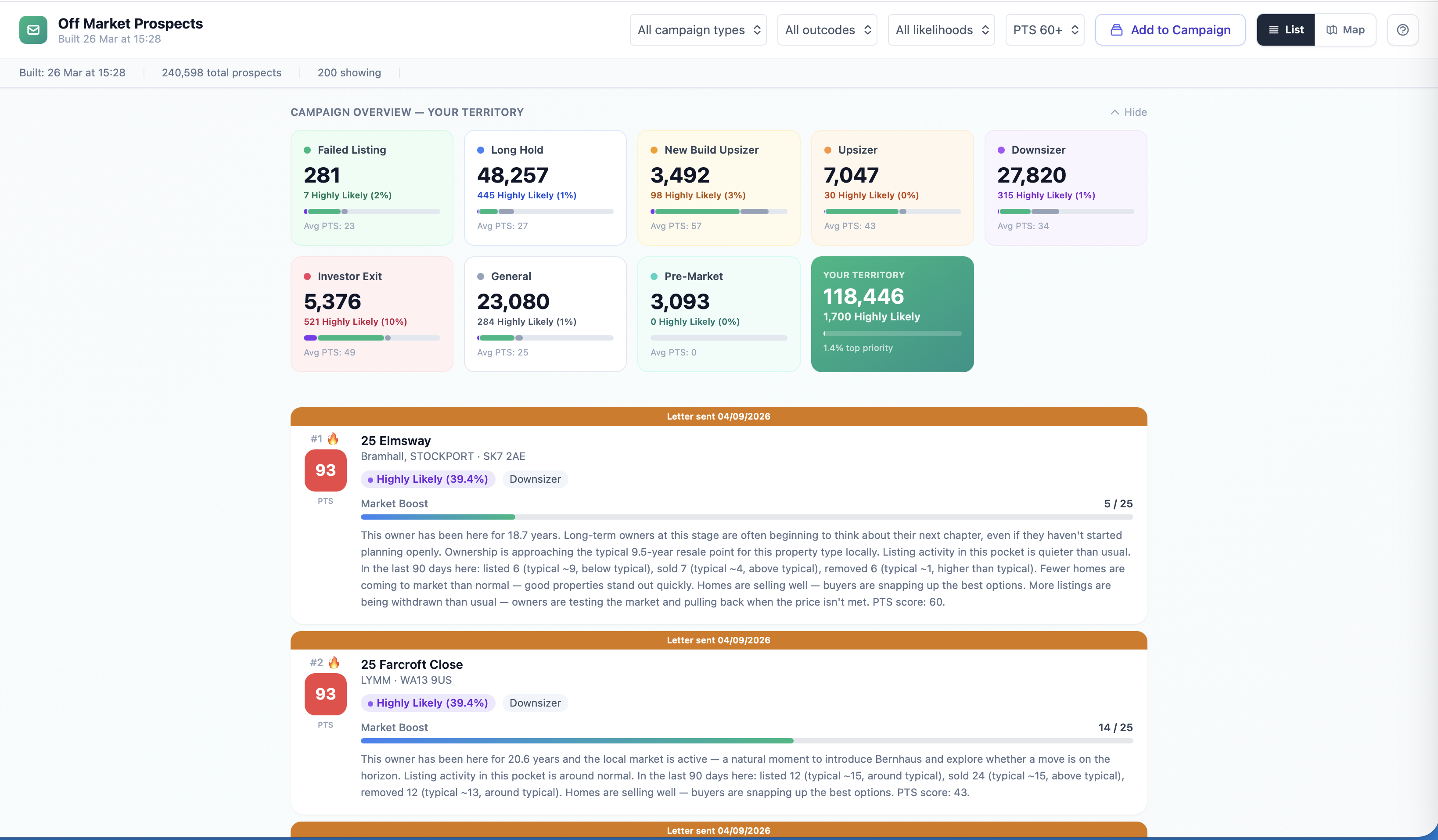 Prospecting dashboard
